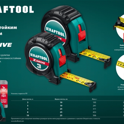 KRAFTOOL X-Drive, 8 м х 25 мм, рулетка (34122-08)